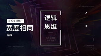 圖文排版設(shè)計(jì)的8大神奇法則 打造視覺(jué)與信息的完美協(xié)奏